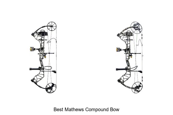 best mathews compound bow