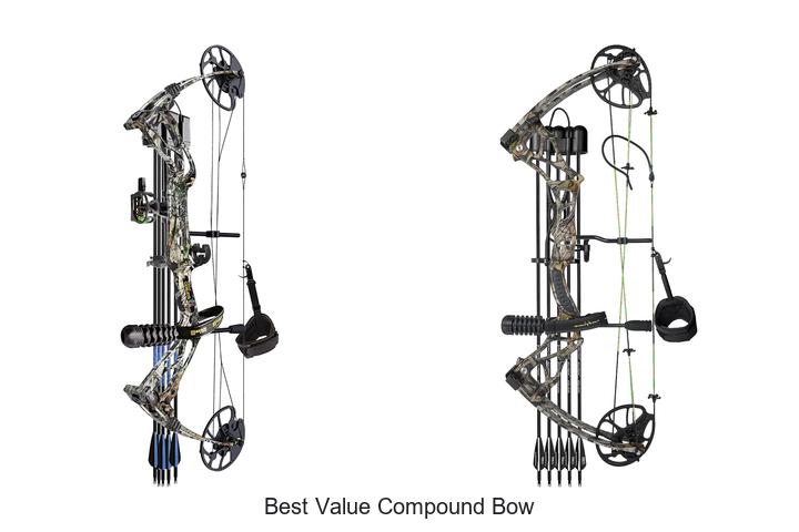 best value compound bow