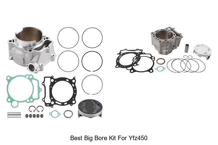 best big bore kit for yfz450