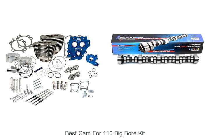 best cam for 110 big bore kit