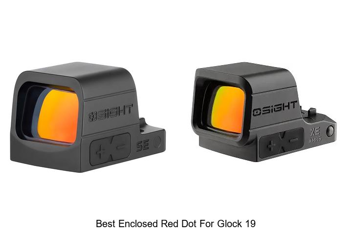 best enclosed red dot for glock 19