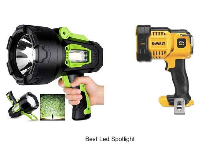 best led spotlight