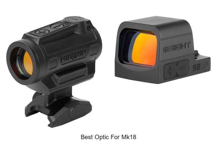 best optic for mk18