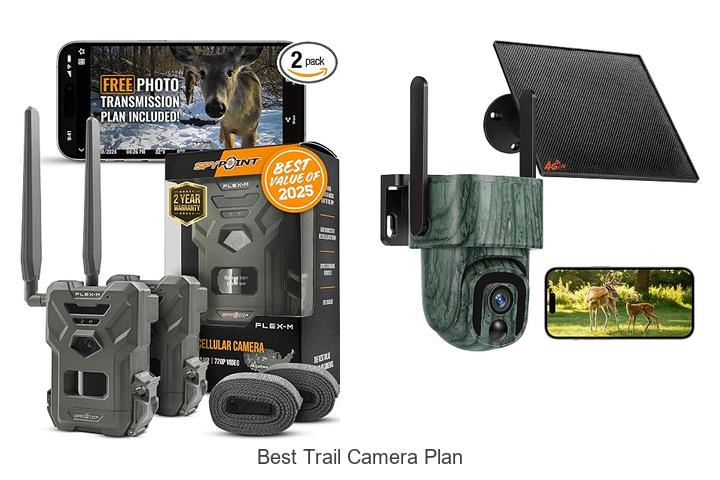 best trail camera plan