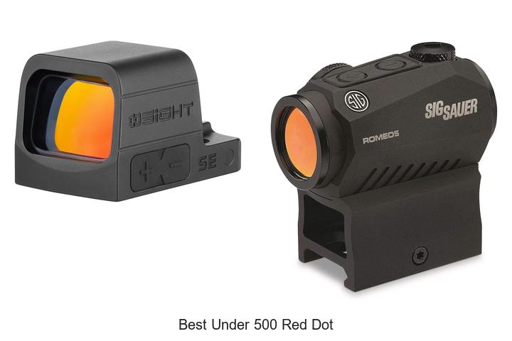 best under 500 red dot